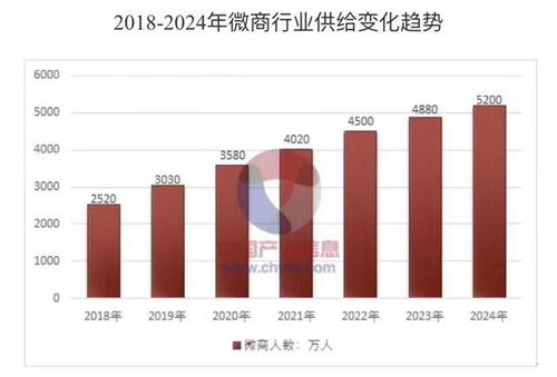 河南綺雯面膜總公司 專業承接總公司業務,打造洗滌與清潔用品新標桿